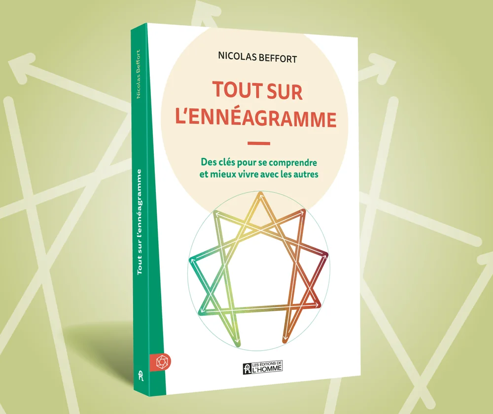 Tout sur l'Ennéagramme